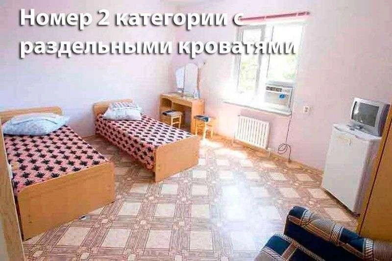 Стандарт 2-й категории